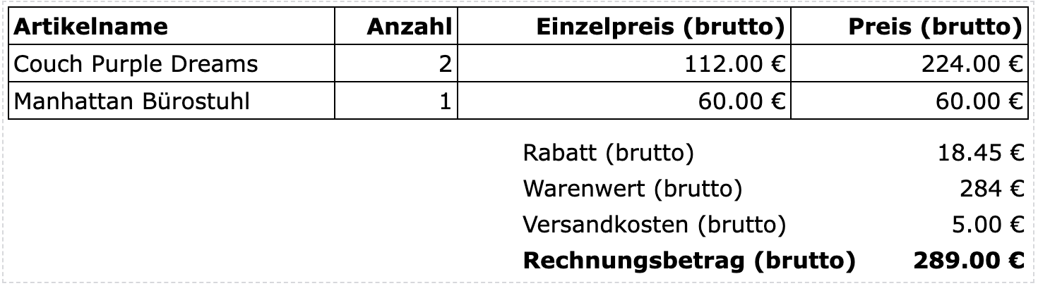 emailbuilder expertenmodus beispiel auftragspositionen widget