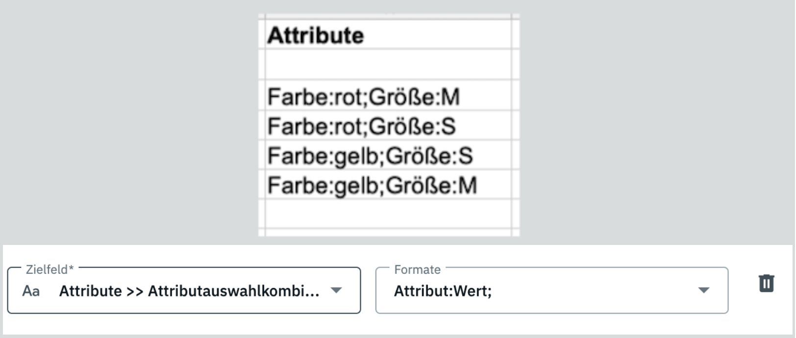 best practice variante attribute