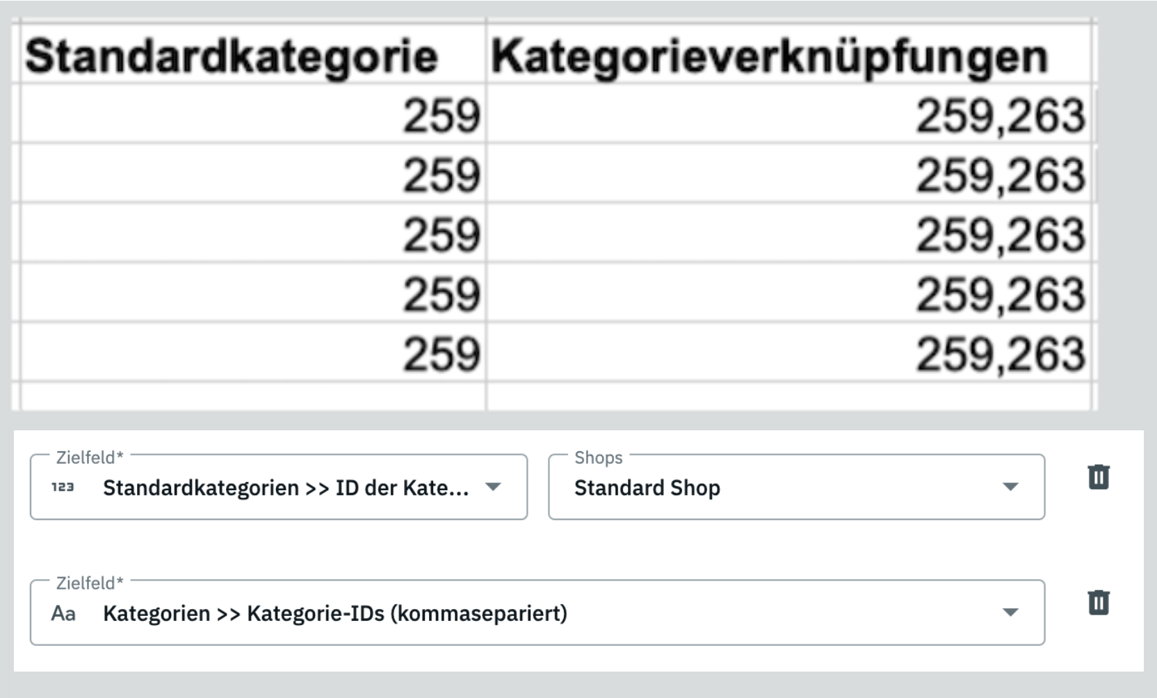 best practice variante kategorien