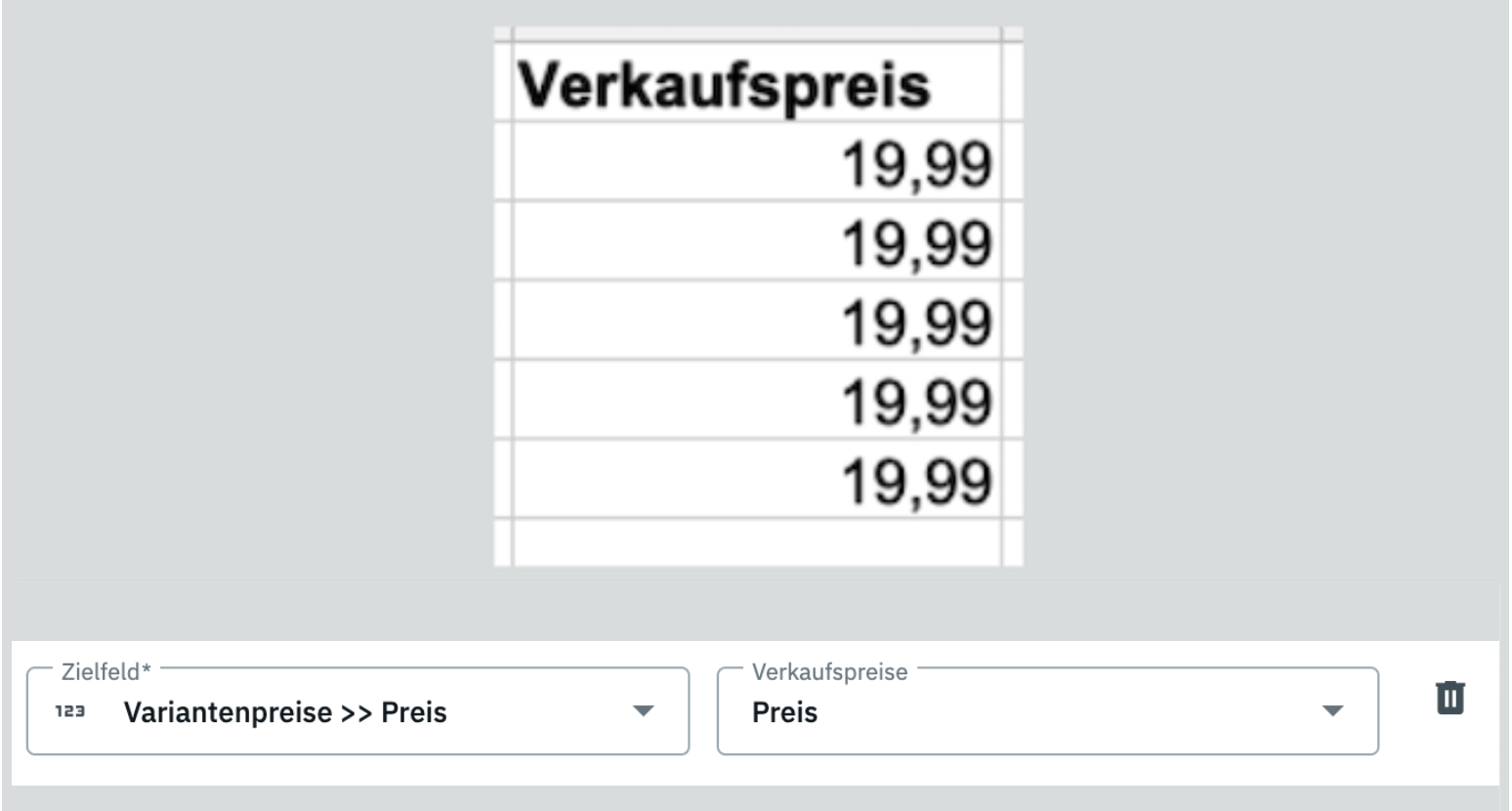 best practice variante preise