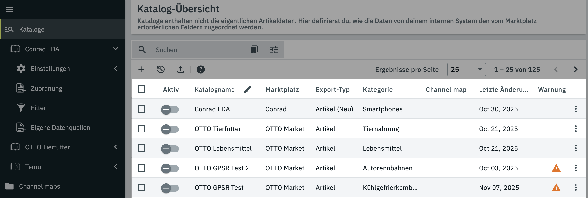 catalogue overview list