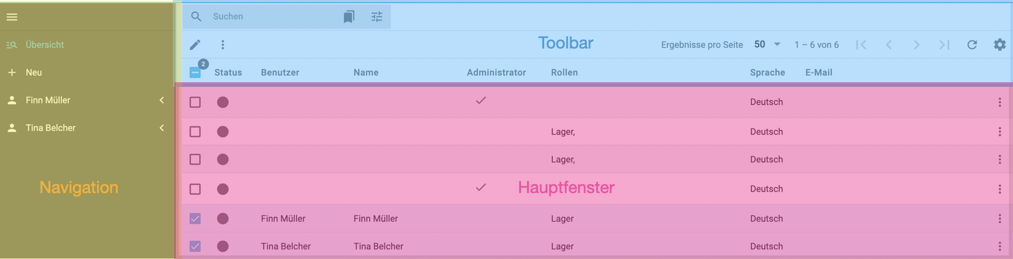 Kontenübersicht