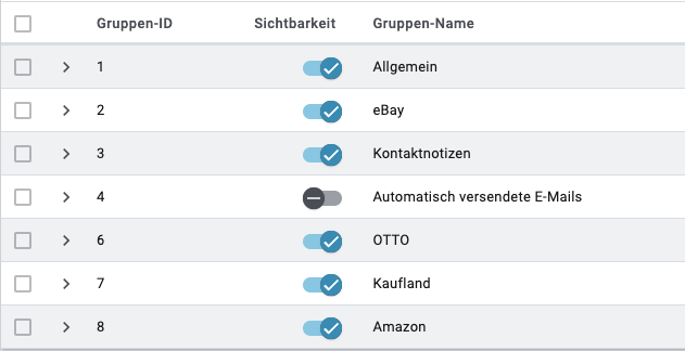 messenger gruppen sichtbar