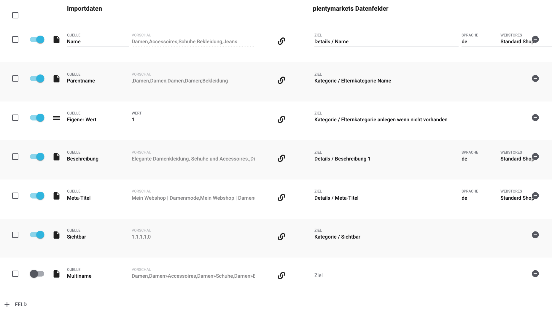 best practice kategorie zuordnung einstellungen
