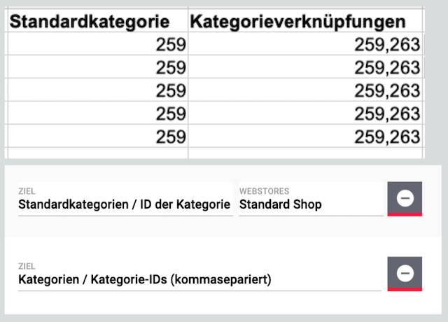 best practice variante kategorien