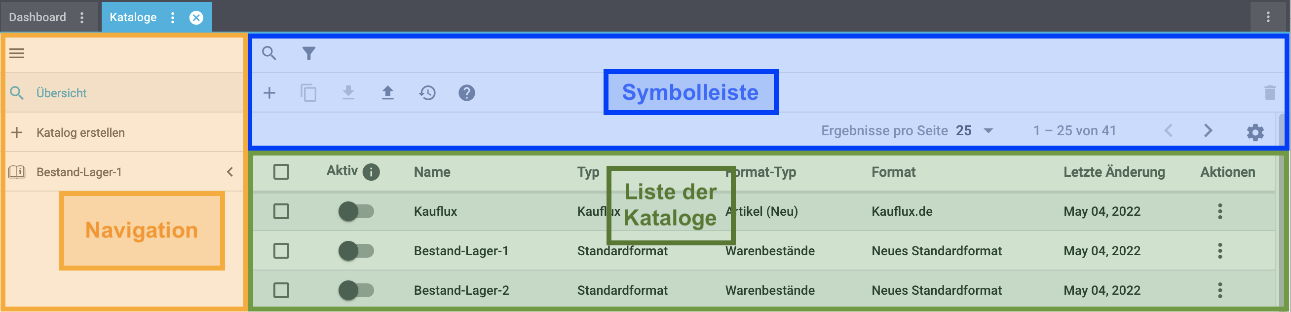 catalogue overview in colours