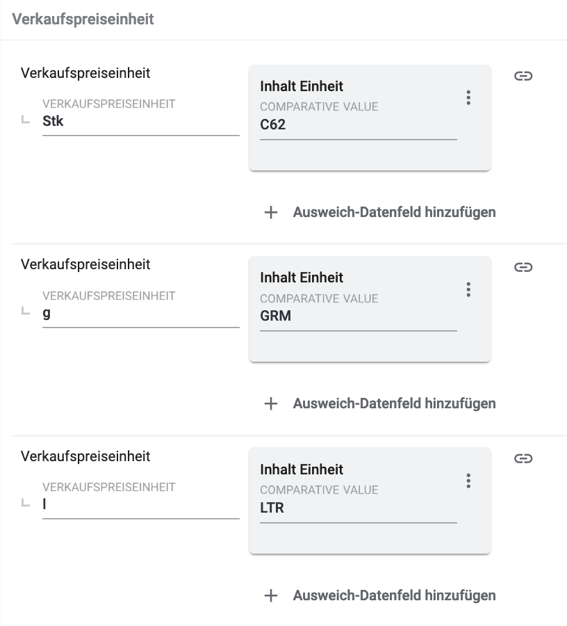 otto unitprice mappings salesprice