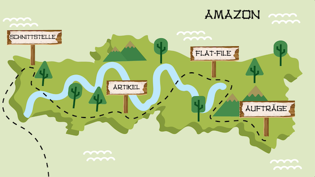 amazon