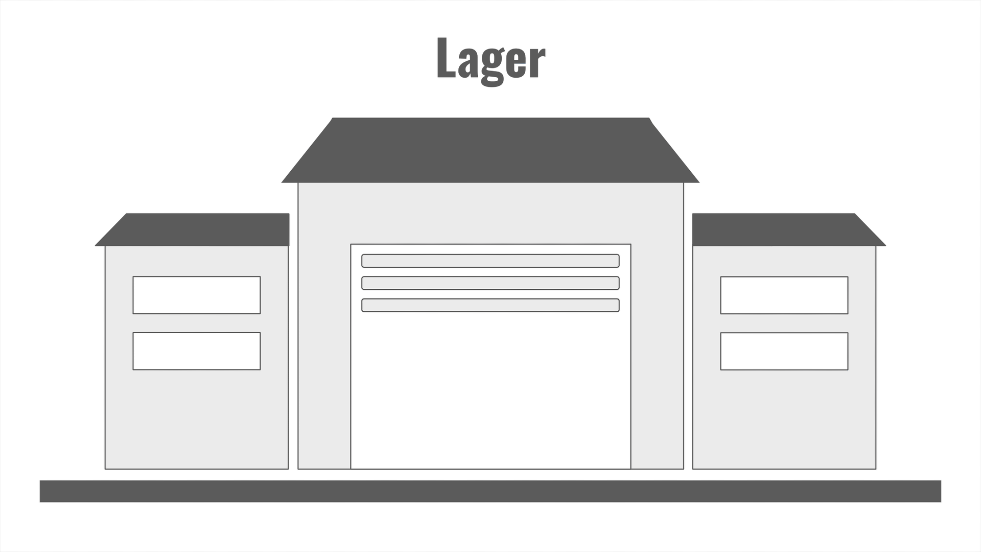 lager dimension planen