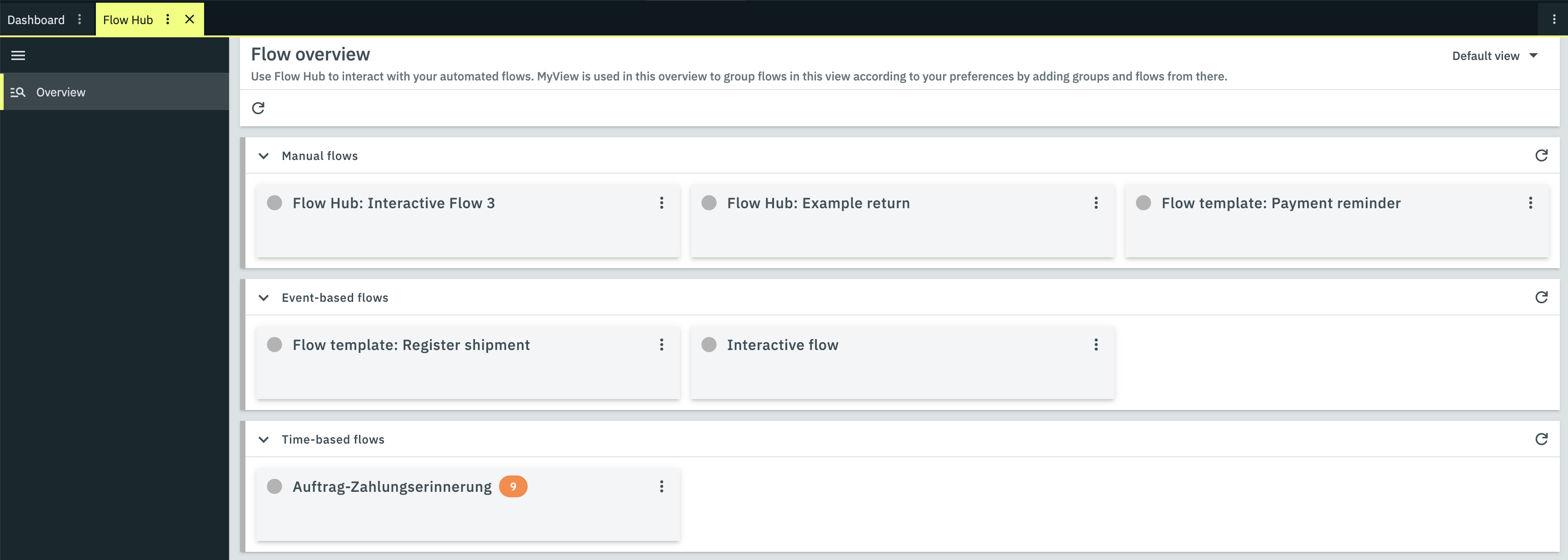 flowhub overview