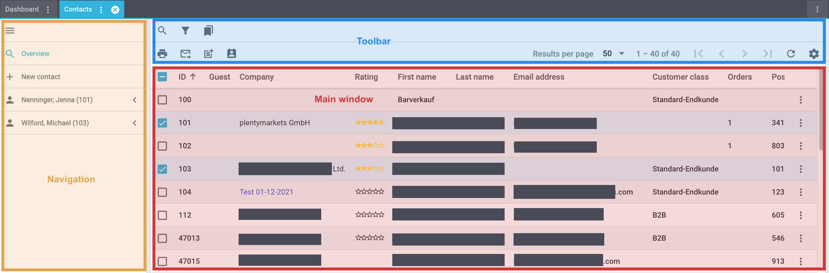 contacts overview