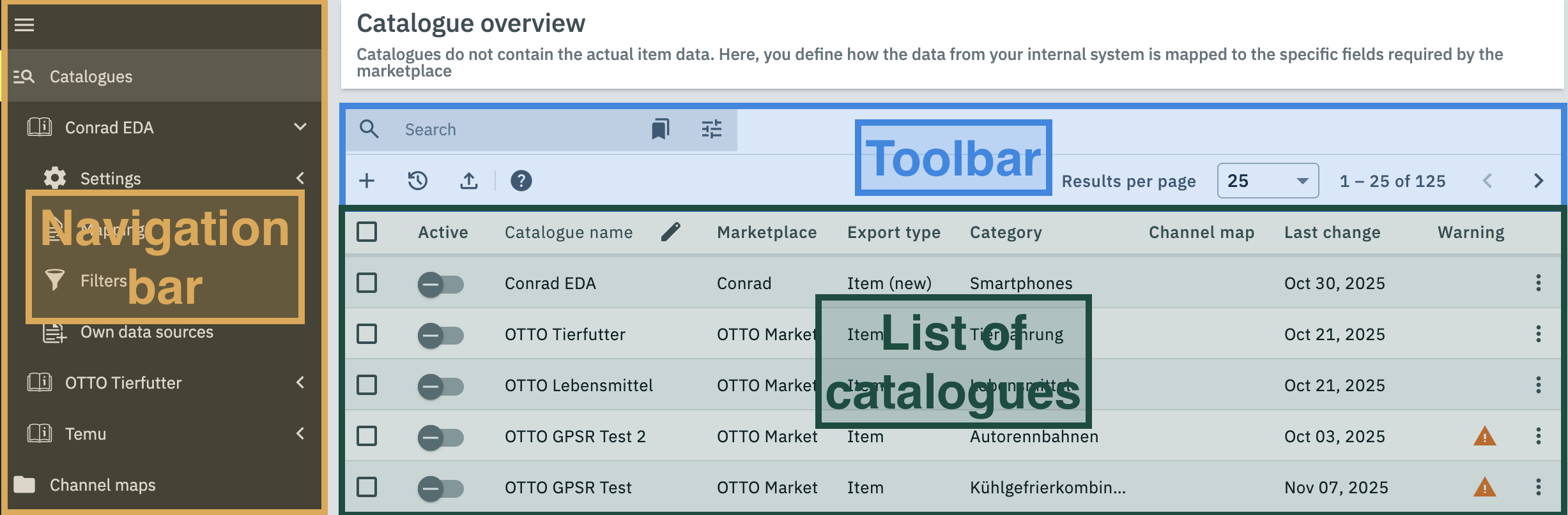 catalogue overview in colours