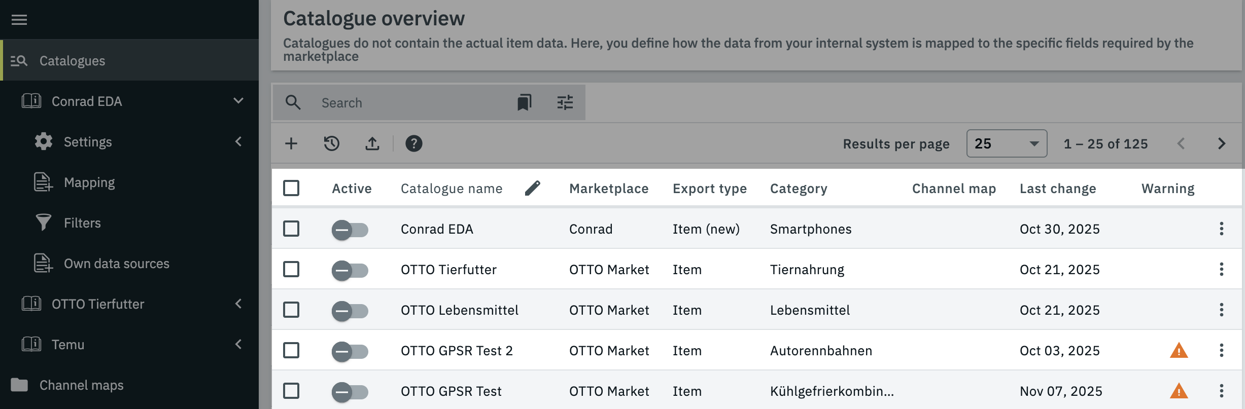 catalogue overview list