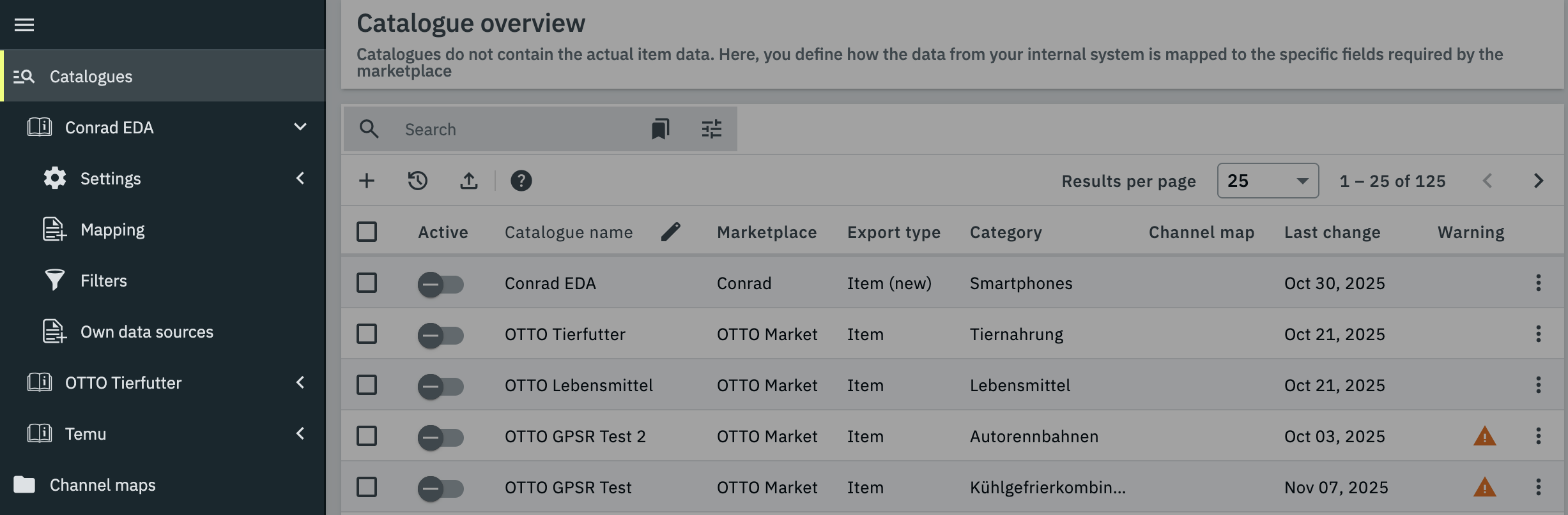 catalogue overview navigation