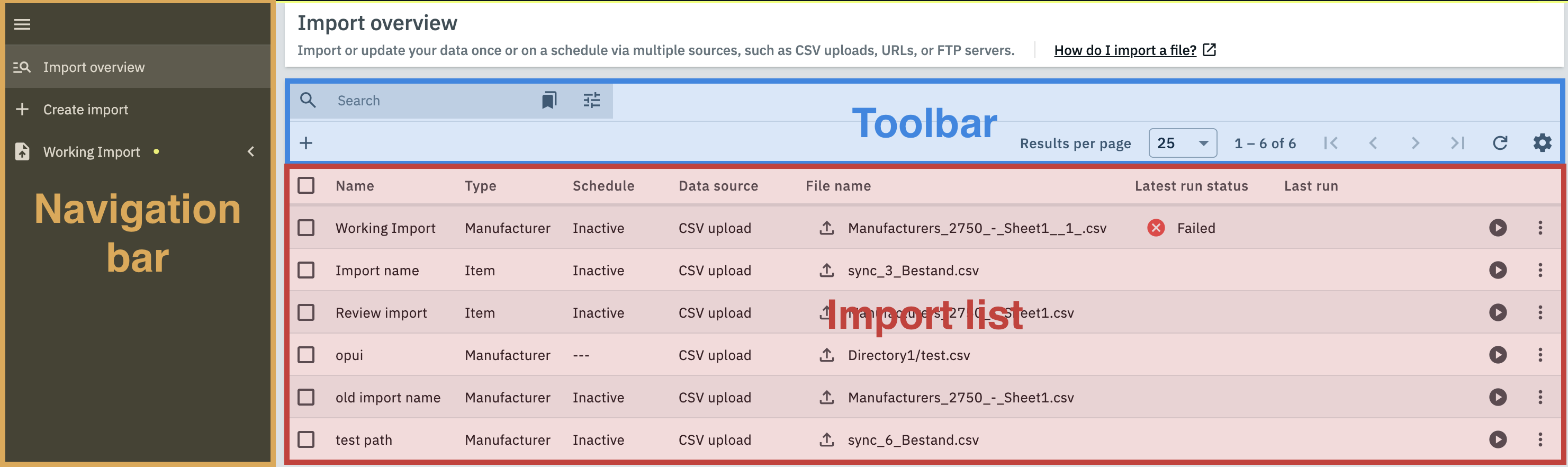 A diagram highlighting the different sections of the import overview