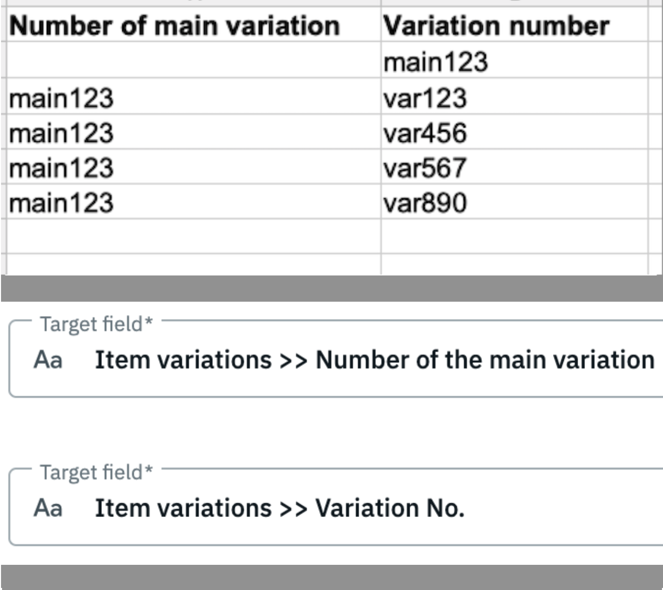 main and variation number