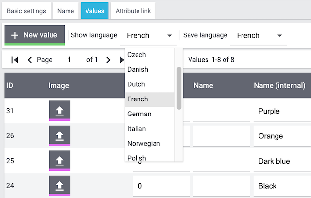 attributevalues names translation