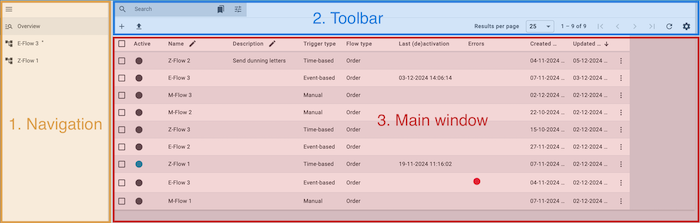 Automation Flow studio overview