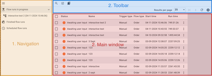 Automation Flow tracker overview