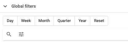 global filters time interval