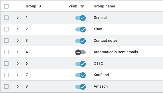messenger groups visible