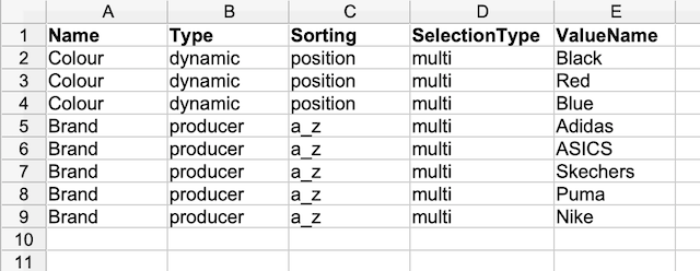 best practice facets filtervalues