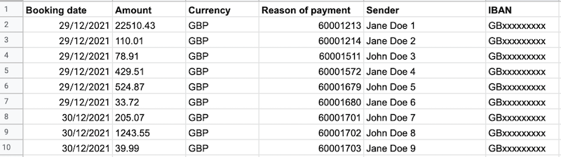 bp postings import csv