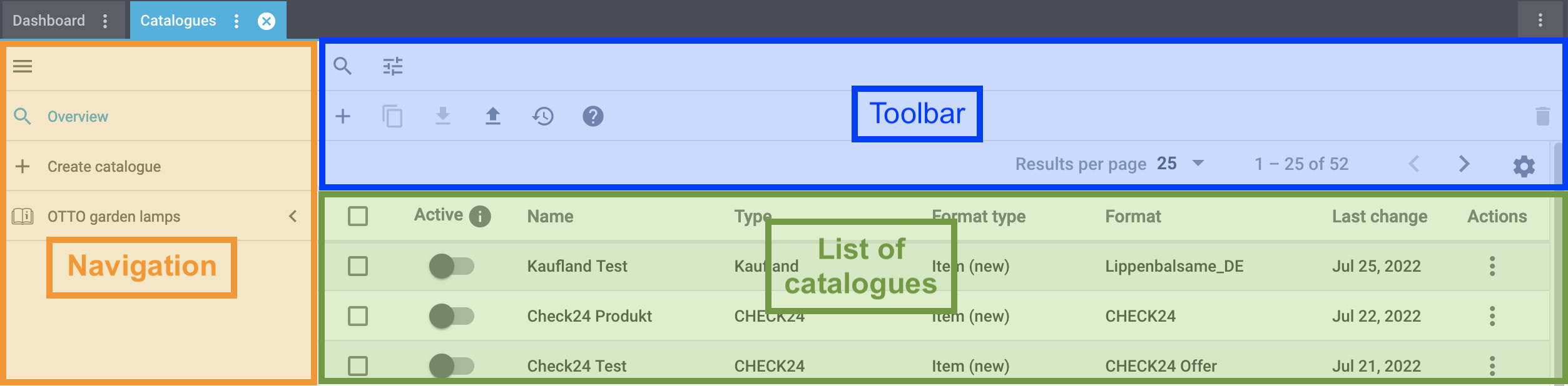 catalogue overview in colours