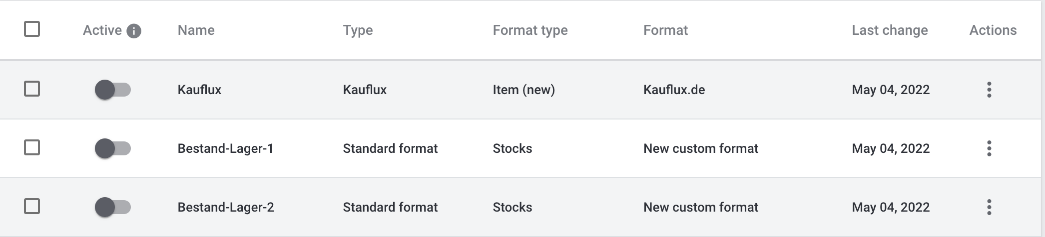 catalogue overview list
