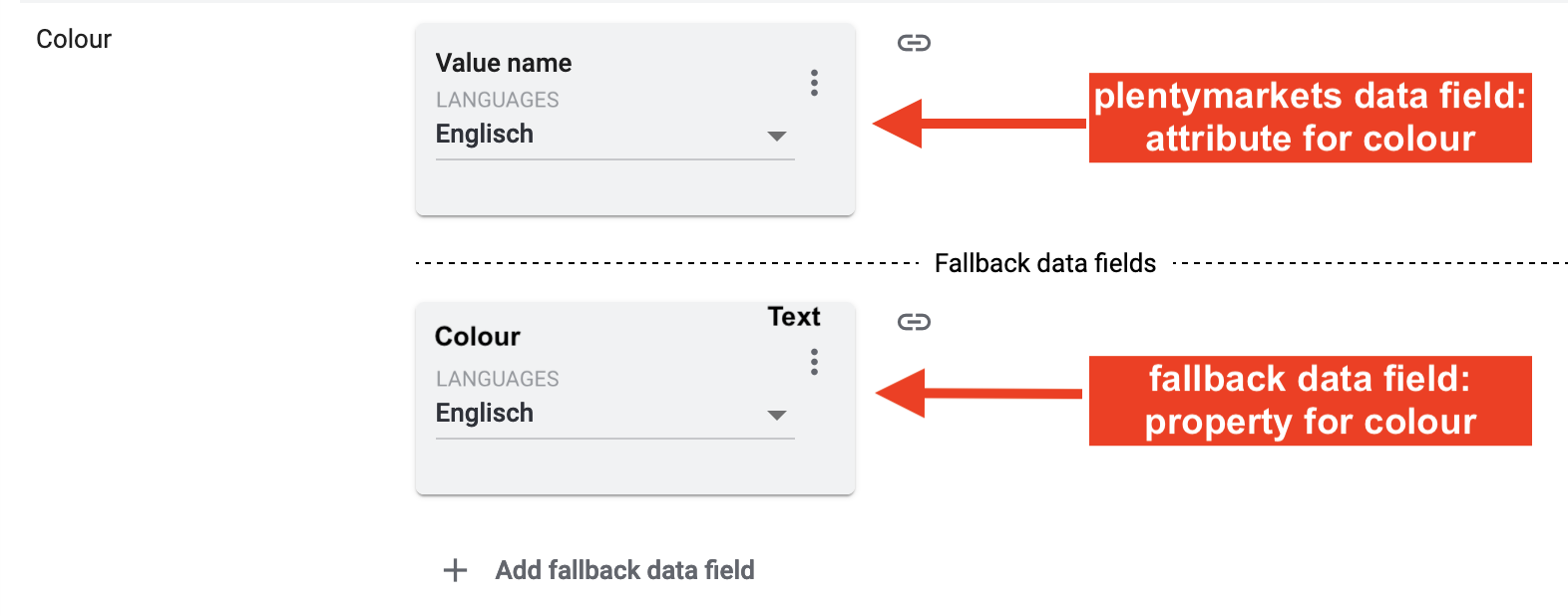 fallback data fields