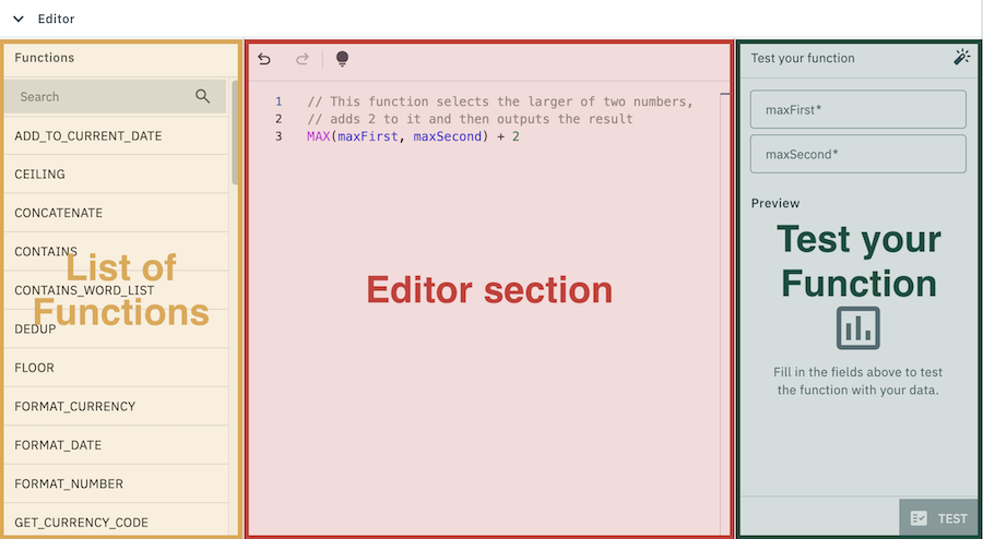 A diagram that indicates each section of the editor.