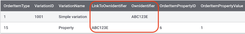 order set identifier