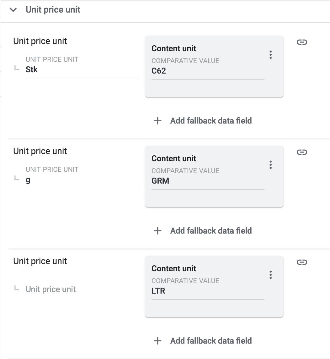 otto unitprice mappings