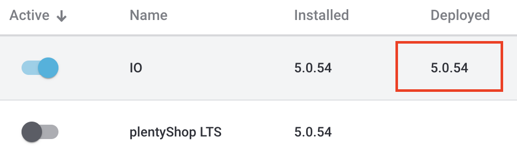 plugin active version